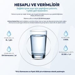 Tezgah Üstü Arıtmalı Sıcak Soğuk Ilık Su Sebili - Siyah Beyaz