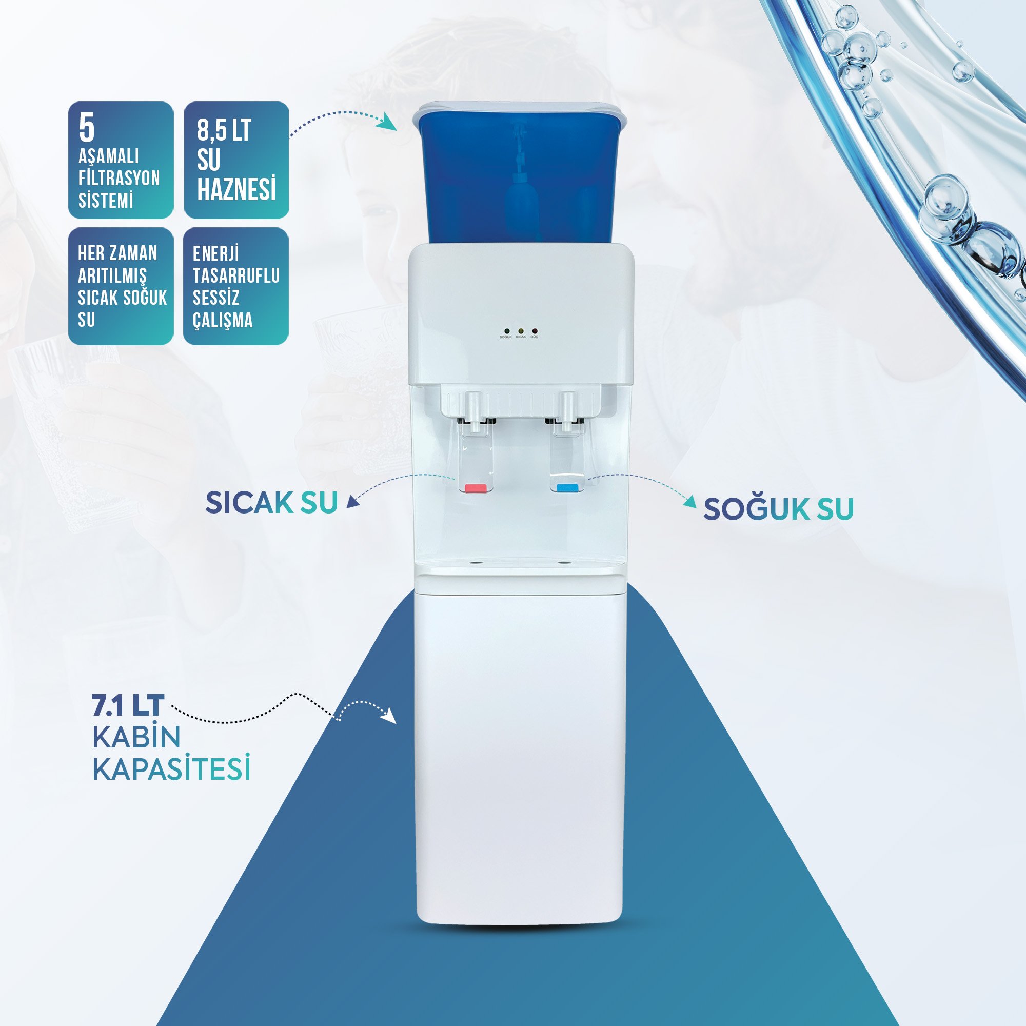 Sıcak ve Soğuk 2 Musluklu Hazneli Arıtmalı Sebil