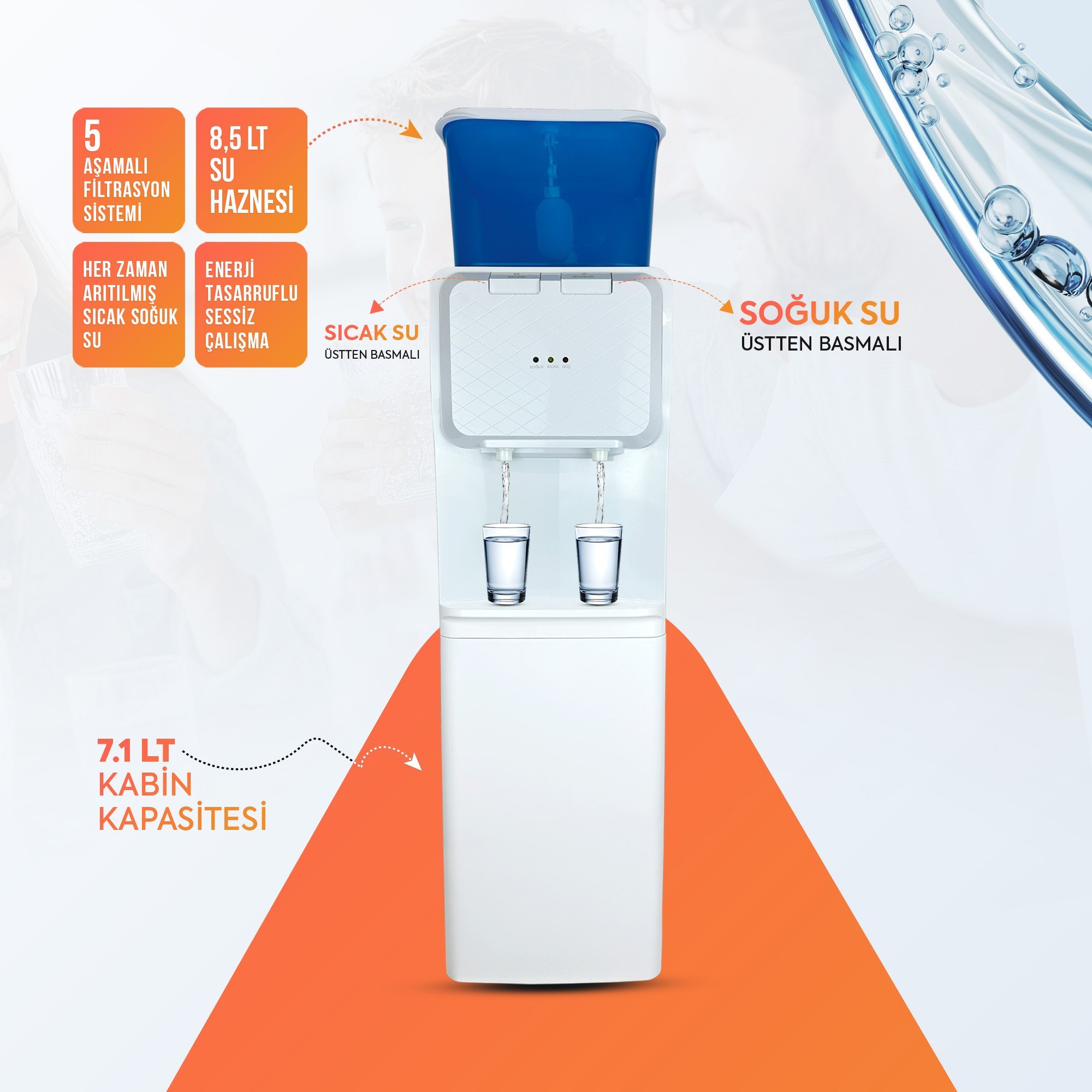 Sıcak ve Soğuk Üstten Basmalı 2 Musluklu Hazneli Arıtmalı Sebil