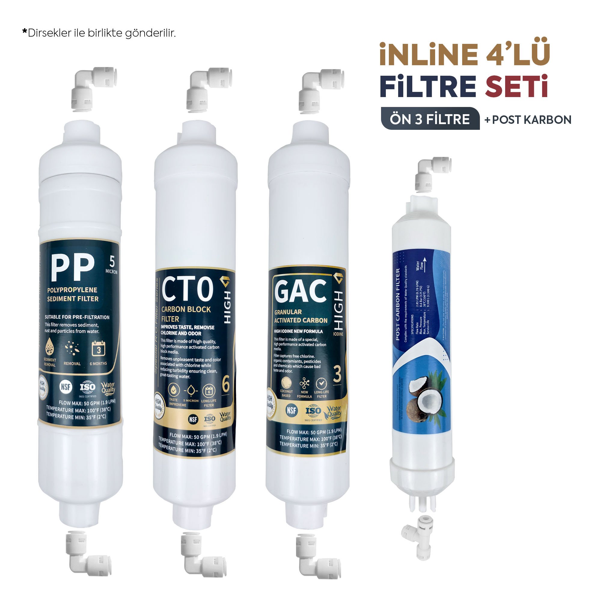 İdeal İnline 4'lü Filtre Seti