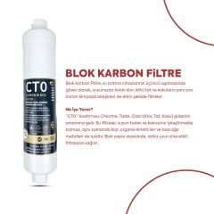 İdeal İnline 4'lü Filtre Seti