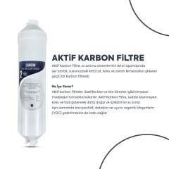 İdeal İnline 4'lü Filtre Seti