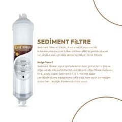 İdeal İnline 4'lü Filtre Seti