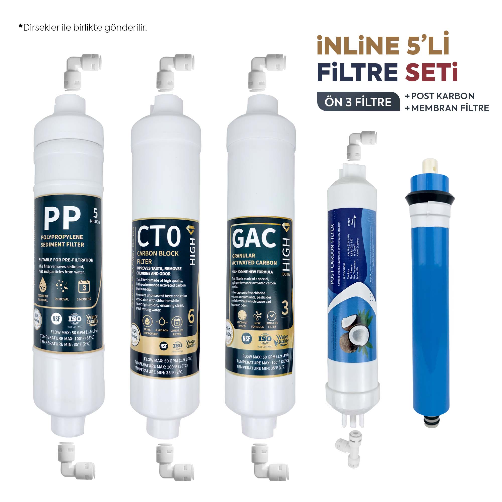 İdeal İnline 5'li Filtre Seti