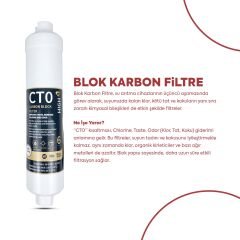 İdeal İnline 5'li Filtre Seti