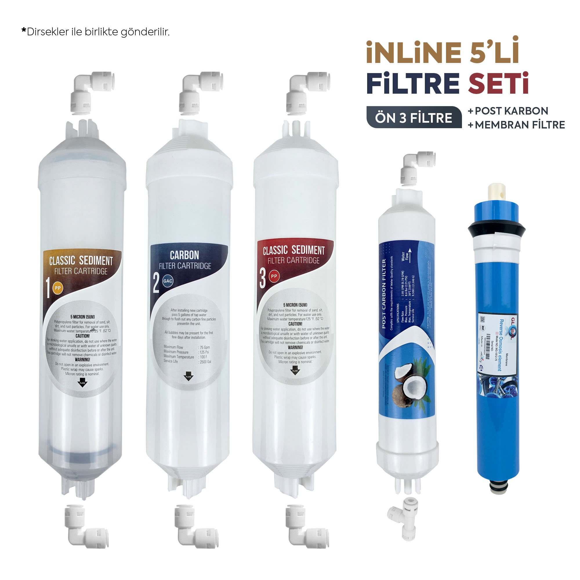 İdeal İnline 5'li Filtre Seti