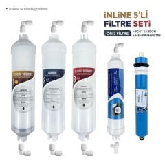 İdeal İnline 5'li Filtre Seti