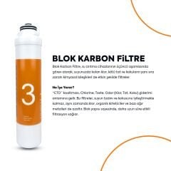 Tak Çevir 3'lü Filtre Seti