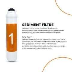 Tak Çevir 4'lü Filtre Seti