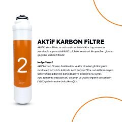 Tak Çevir 4'lü Filtre Seti