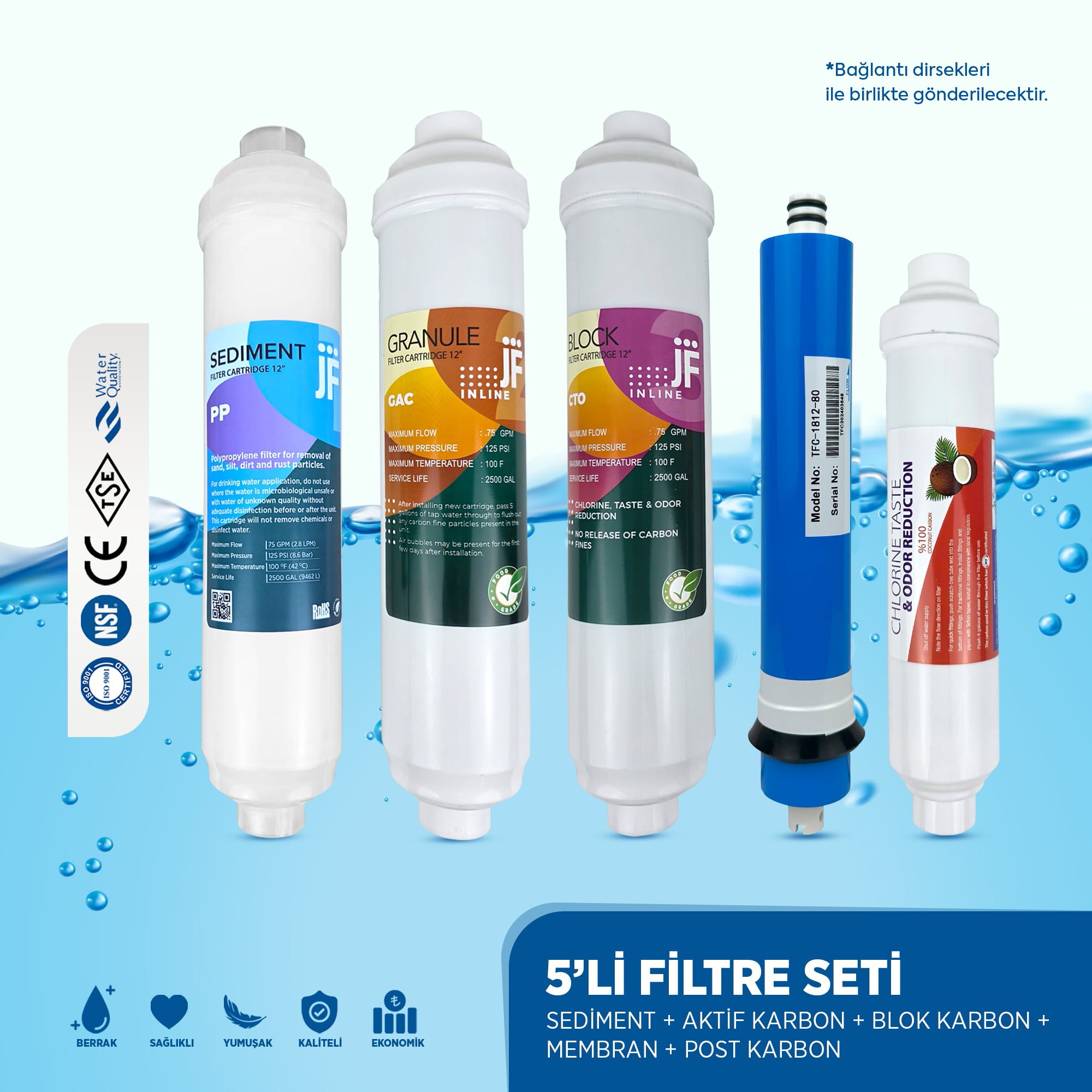 5’li İnline ES Filtre Seti